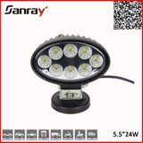 LED Headlight 24W Round LED Work Light for 4X4 Jeep