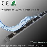 Waterproof LED Wall Washer Light (WF-LT50032)