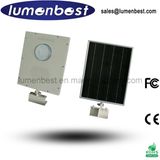 Manufacturer Supply 8W-100W Solar Garden LED Outdoor Lights