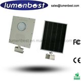 Manufacturer Supply 8W-100W Solar Garden LED Outdoor Lights