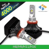 H4 H7 H9 H11 LED Headlight Replace Halogen Bulb