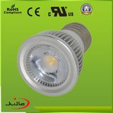 Energy Saving Spot Light