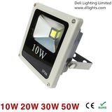 Outdoor High Power Ultra Thin 20W LED Flood Light