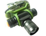 High Power Adjustable Beam Flashlight(DBHL-0019)