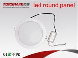 Round 18W TUV LED Panel Light