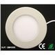 LED Panel Light