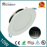 12W 6 Inch LED Panel Ceiling Light