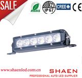 High Power15W White LED Work Light