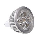 LED Spotlight