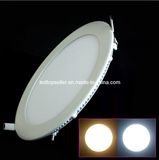 15W/18W Hight Power Energy Saving LED Panel Light (MB0017)