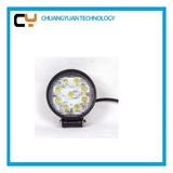 CREE LED Work Light