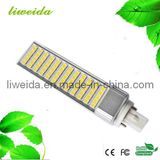 7W/8W/9W/11W LED Ceiling Light