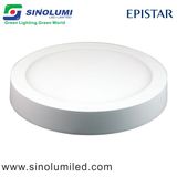 Energy Saving Surface Mounted LED Panel Light