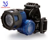 CREE XP-E 3W 3-Modes Working Headlamp