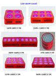 LED Grow Light