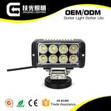 24W Wide Voltage 10-30V LED Work Light