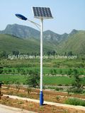 LED Solar Street Lights 18W