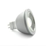 High CRI MR16, GU10 COB Wholesale LED Spotlight