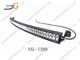 Guangzhou Aurora Lighting Co., Ltd.