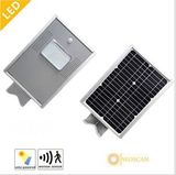 8W Integrated Solar Gardenstreet Light with Polymer Gel Battery