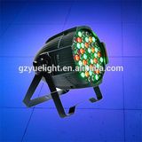 PAR 54 LED Light