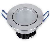 LED Spot Light 18