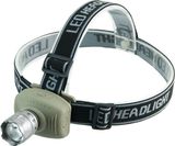 Telescopic CREE Xr-E Q5 LED High Power Headlamp Poppas-T27