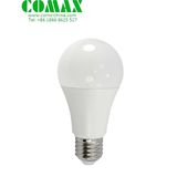 A60 A65 Series High Power LED Bulb Light