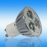 LED Spot Light