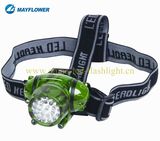 23 LED+2 Red LED Camping Headlamp (MF-18315) 