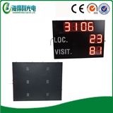 Wholesale Outdoor LED Scoreboard Billboard Display (GAS10RZOWTB)