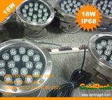 LED Underwater Light (GP-UL-18W1)