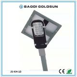 Unique Design 6W LED Solar Motion Sensor Street Light