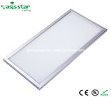 LED Panel Lights