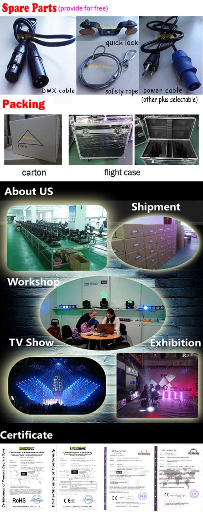 Sharpy 5r 200W Moving Head Beam Light