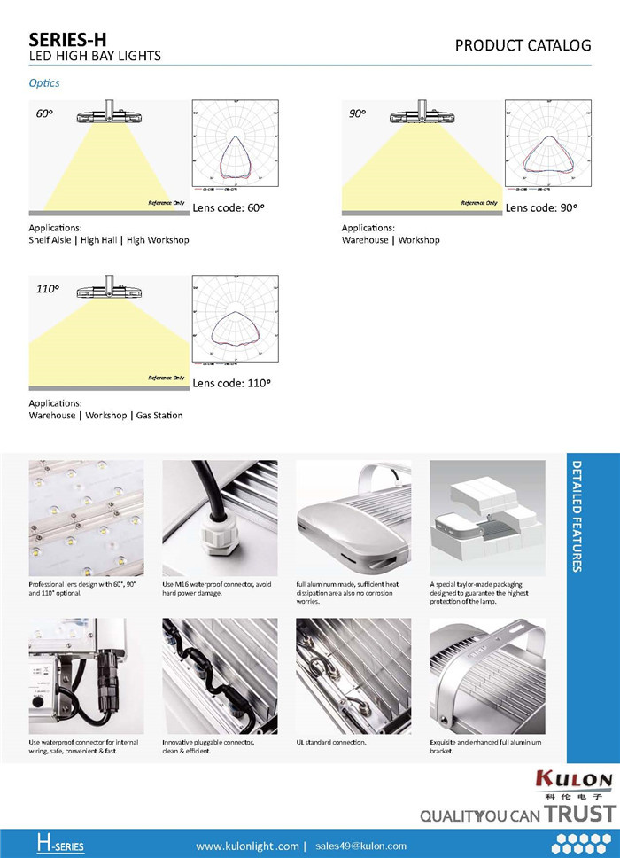 40W IP66 CE UL RoHS LED High Bay Light