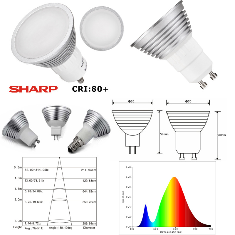 3 Years Warranty Sharp COB Spotlight with CE