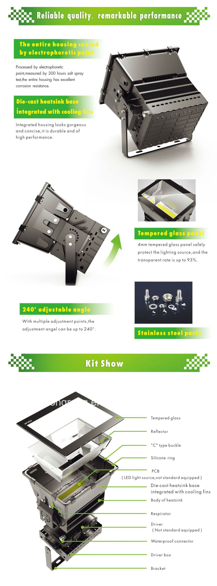 Replace 2000W Philips Mhl 1000W IP65 LED Flood Light